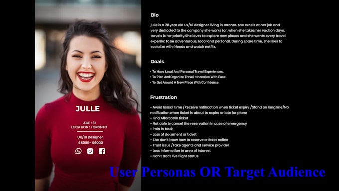 design case study,ux documentation,research,user flow,user personas etc