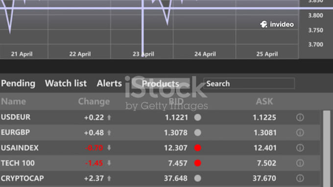 forex trading bot, trading bot, forex trading robot forex robot, forex trading