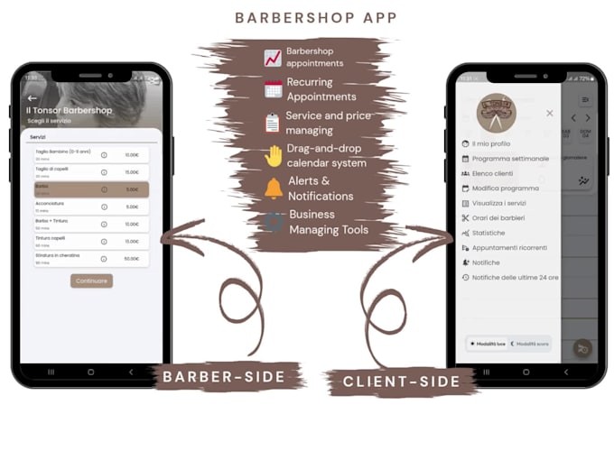 build a flutterflow salon CRM and operations app