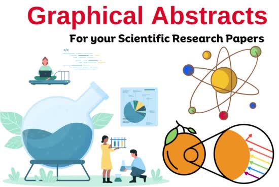 Make an exceptional graphical abstract for your scientific research ...