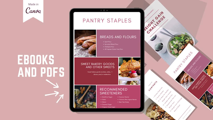 design anything in canva
