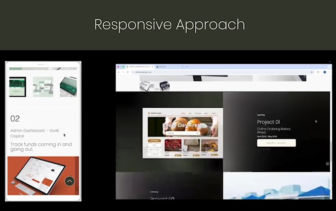 do responsive web design ready to use in figma and wix platform