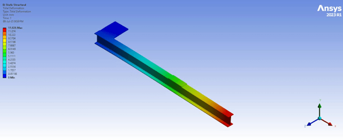 use solidworks, inventor, workbench for cad, cam and fea analysis