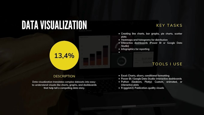 do data analysis and visualization in excel, python, and r