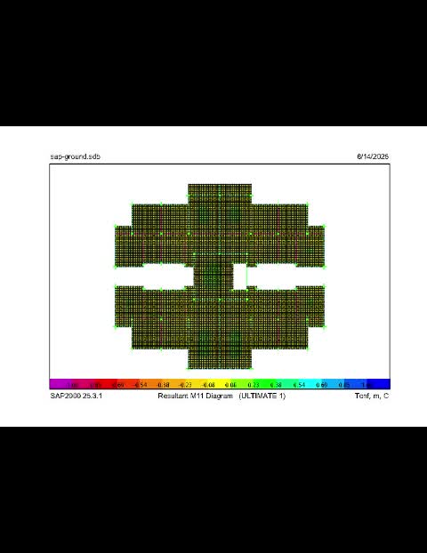 design of concrete and steel structures using csi programs