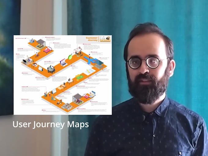 create user journey maps and workflow diagrams