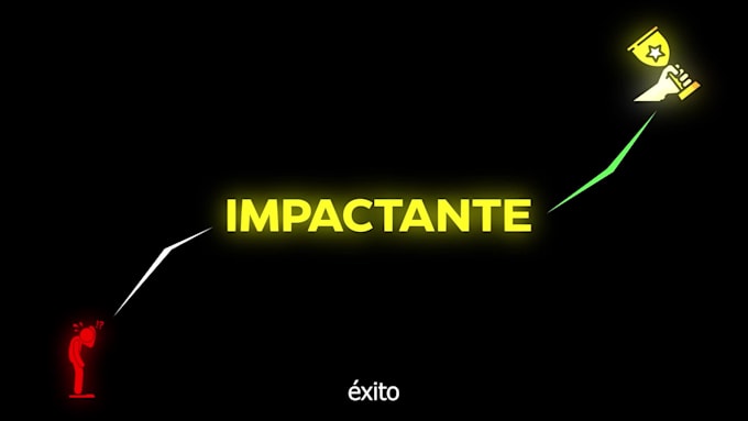 video editing in spanish or english