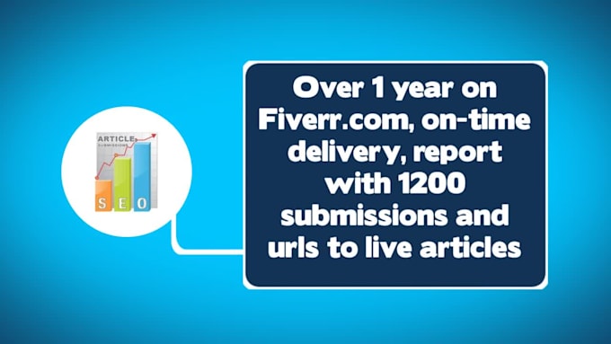 spin and submit Article to over 1200 article directories, top gig 200+ backlinks