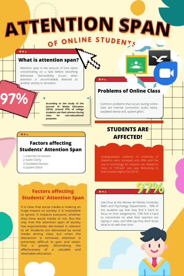 create infographics for you