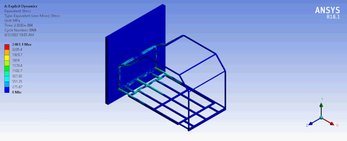 perform fea simulation in ansys for reliable designs
