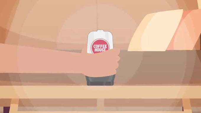 design a 2d animation video, 2d explainer video 2d cartoon animation