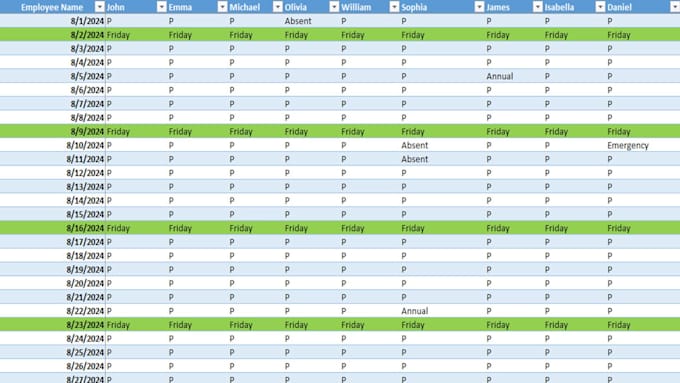 professional  admin for power query pivot table and all data solution