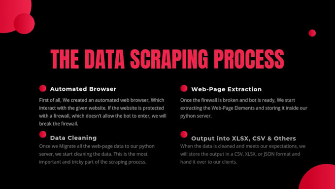 do web scrapping, web crawling, survey automation bot