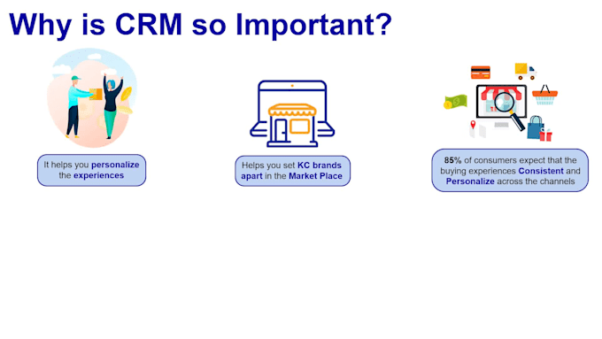 turn powerpoint presentation into a slideshow animated video