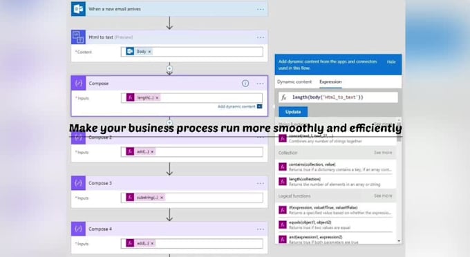 Create power automate process flow by Arpan303 | Fiverr