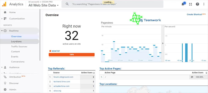 send you real worldwide human  website traffic visitors
