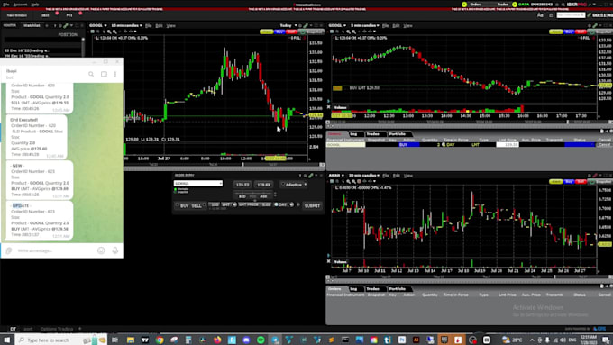 mirror your trading actions on interactive broker tws to your telegram group