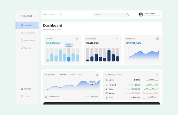 design a dashboard in figma