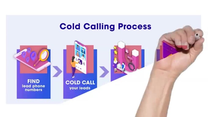 manage your cold calling, telemarketing, appointment setting