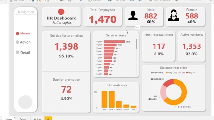 be your power bi expert