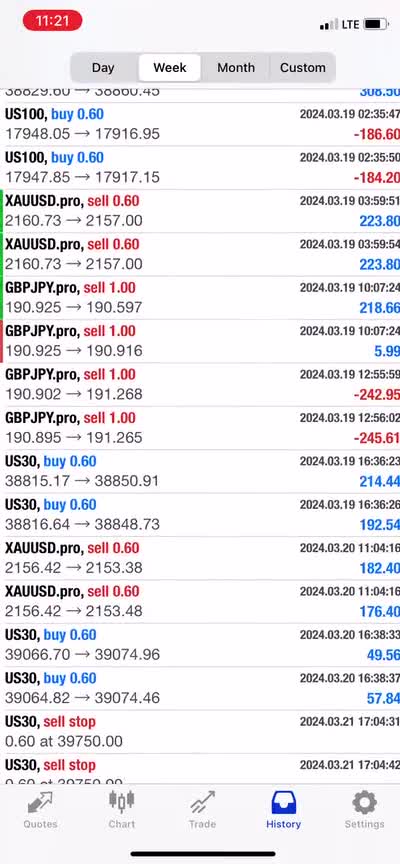 create powerful crypto trading bots, hft bots, telegram trading bot