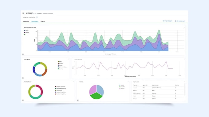 setup wazuh, suricata, elasticsearch, siem, elastic security