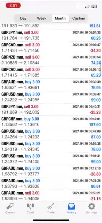 setup profitable forex trading bot forex trading forex bot trading ea bot