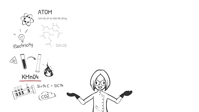 create whiteboard animation with doodles explainer video
