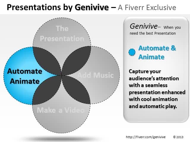 I will create a polished power point presentation