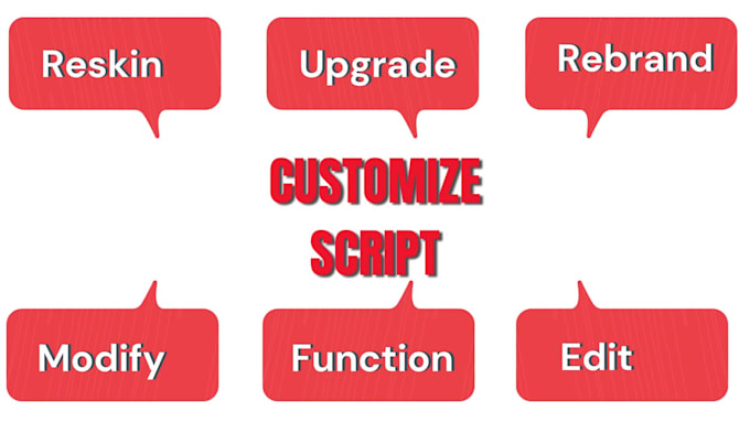 install laravel envato, codecanyon and themeforest template or script on server