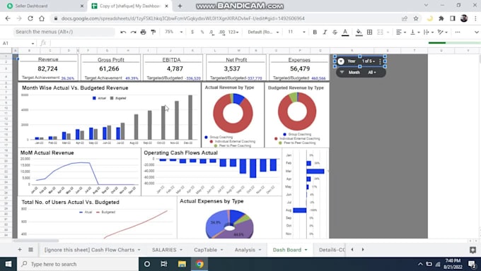 do excel and google spreadsheet graphs, charts, assignments