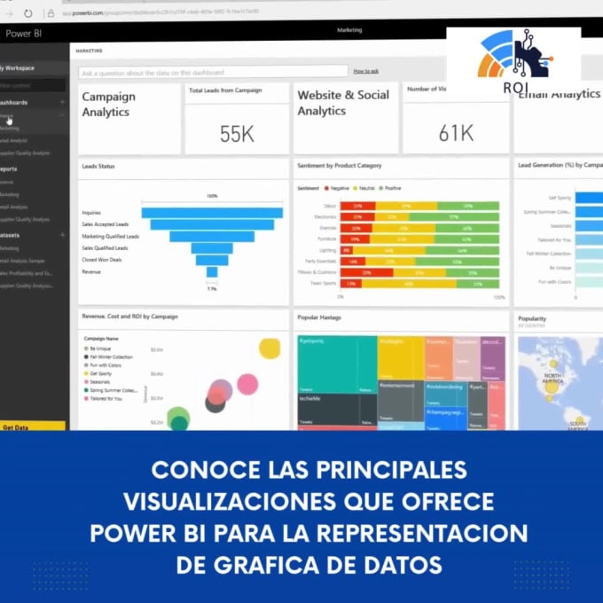 Haré visualizaciones de datos en power bi by Anitamileam | Fiverr