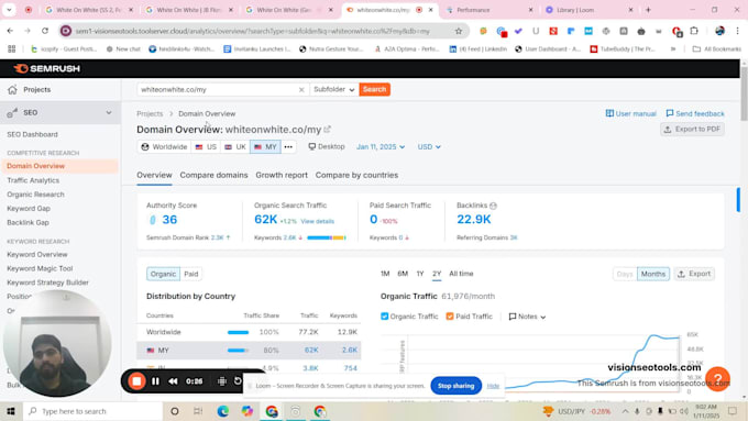 high quality da 90 SEO backlink off page service for google ranking