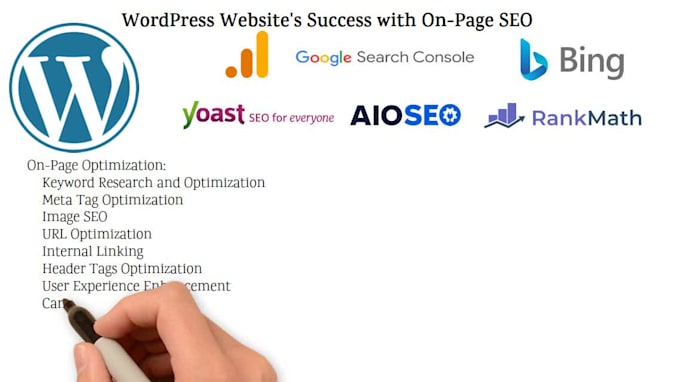do optimize wordpress website on page SEO and webmaster