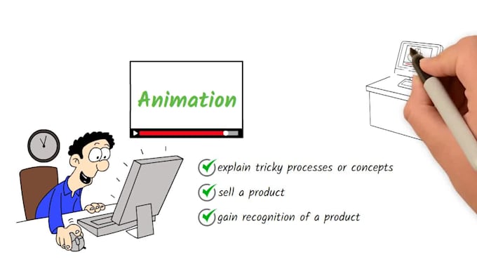 Top 5! I will create a sales explanatory animation  for $65