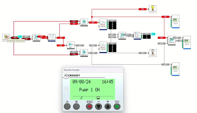 programmo plc crouzet millenium 3, millenium evo, millenium slim, em4