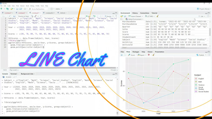 do statistical data analysis, cleaning and visualization using r, python,excel