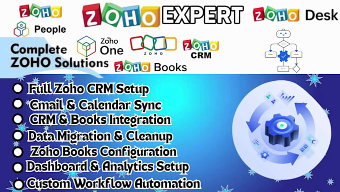 setup zoho CRM zoho books zoho customization workflow automation CRM integration
