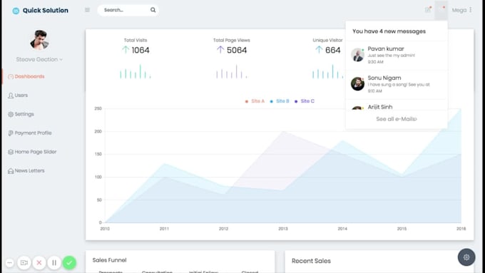 make a site dynamic with admin panel