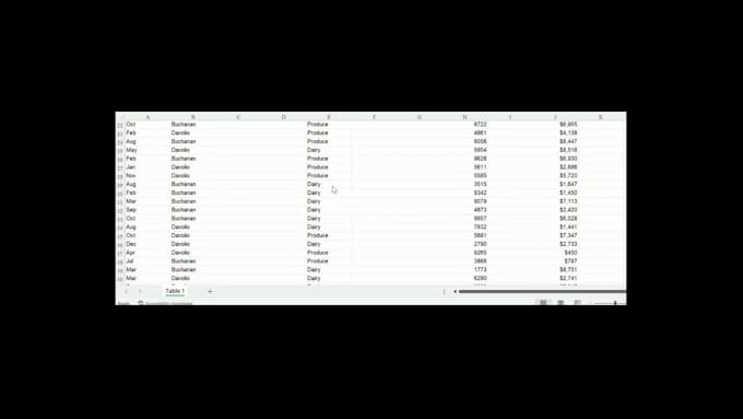 convert PDF to excel data, file conversion with proper formatting