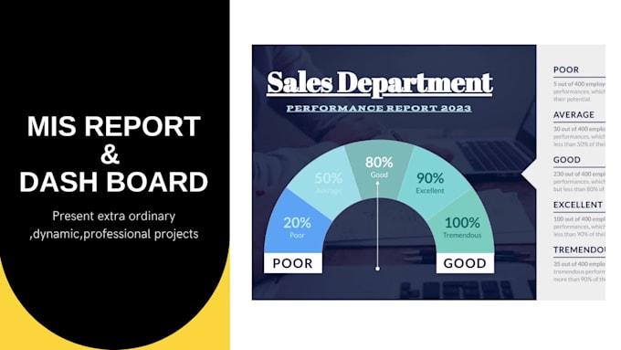 do ms excel spreadsheets and powerpoint presentation