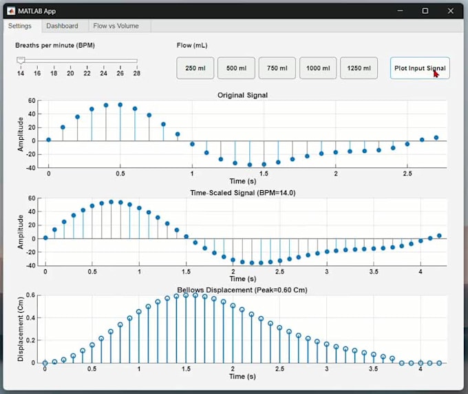 design custom matlab guis with arduino integration and realtime data plotting