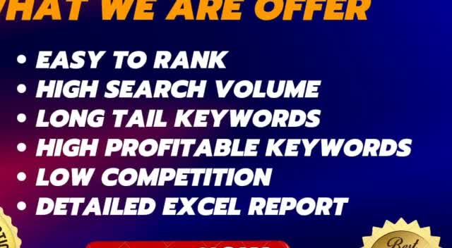 do amazon profitable keywords research via helium 10