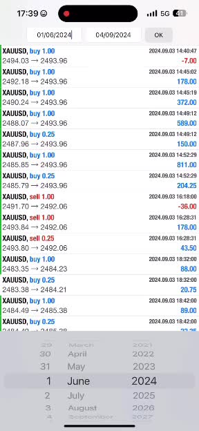 deliver profitable forex trading bot, forex trading robot, ea bot, trading robot