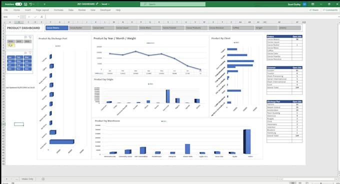 create, format or fix your excel spreadsheets