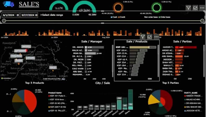 be your professional power bi developer