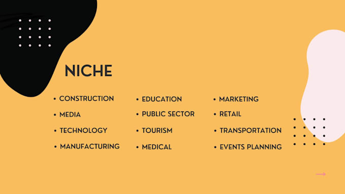 do marketing, management, and supply chain business research
