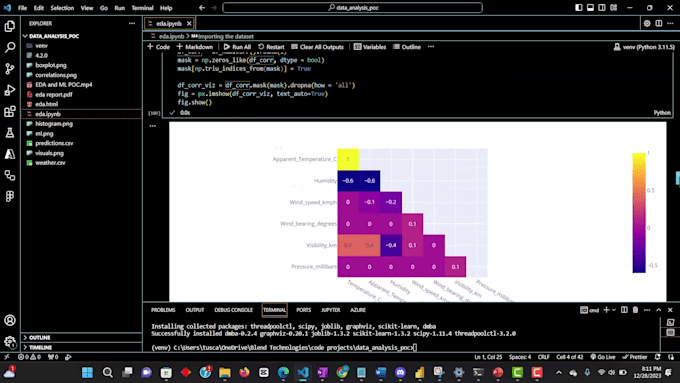 Do advanced statistical data analysis, ml, and dashboards by ...