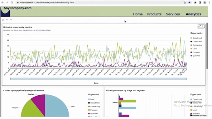 develop, deploy, embed and automate aws quicksight reports