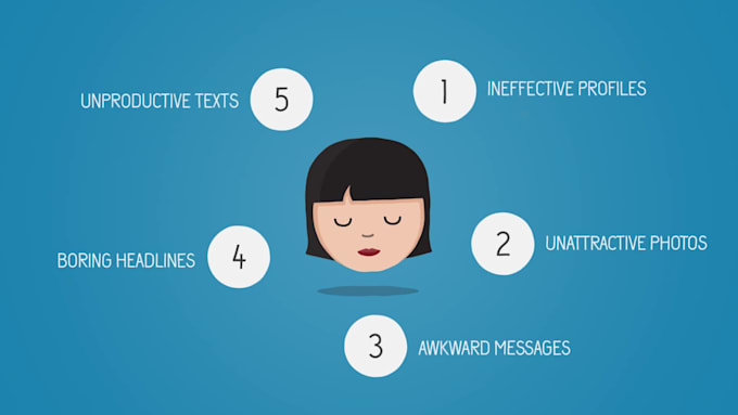 improve or Create Your Online Dating Profile ASAP